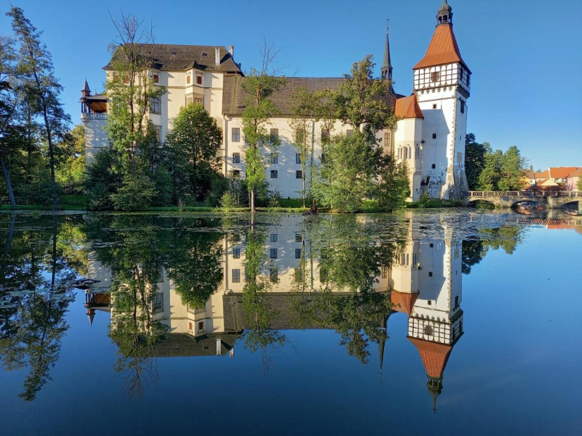 Ubytovani Pavel Vobornik Blatná Exterior foto